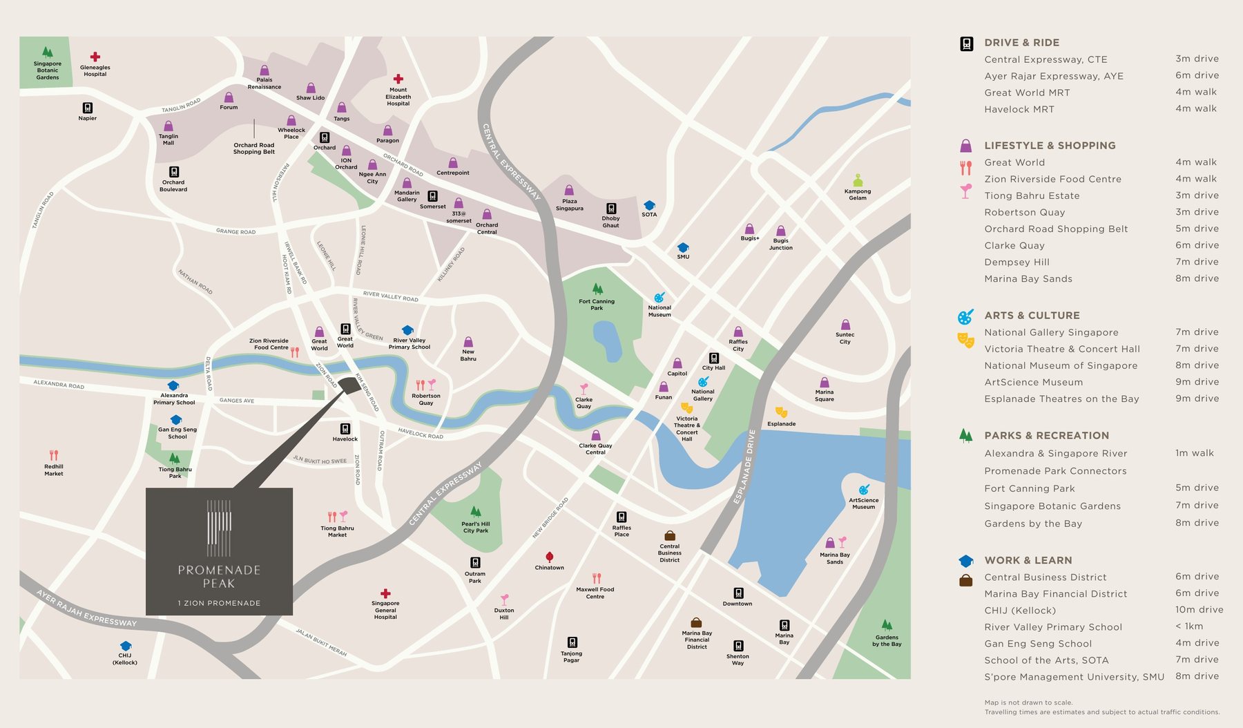 Promenade Peak location map — Great World MRT and Havelock MRT 4 min walk, Orchard Road 5 min drive, CBD and Marina Bay 6 min drive, River Valley Primary School within 1km